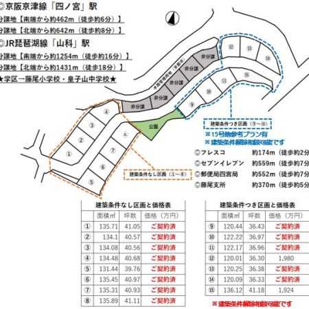 販売区画は12号地15号地です(間取)