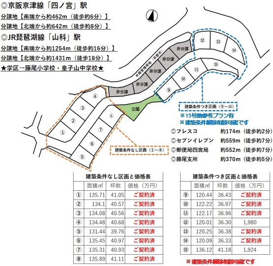 販売区画は12号地15号地です(間取) 販売区画は12号地15号地です(間取)